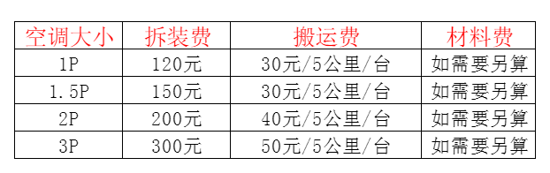 遵化空调移机及费用电话在哪里找